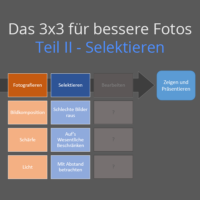 Das 3x3 für bessere Fotos, Portfolios und Präsentationen | gwegner.de